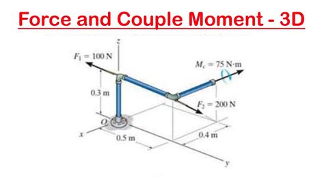 🔺22 - Simplification of a Force and Couple System in 3D - YouTube