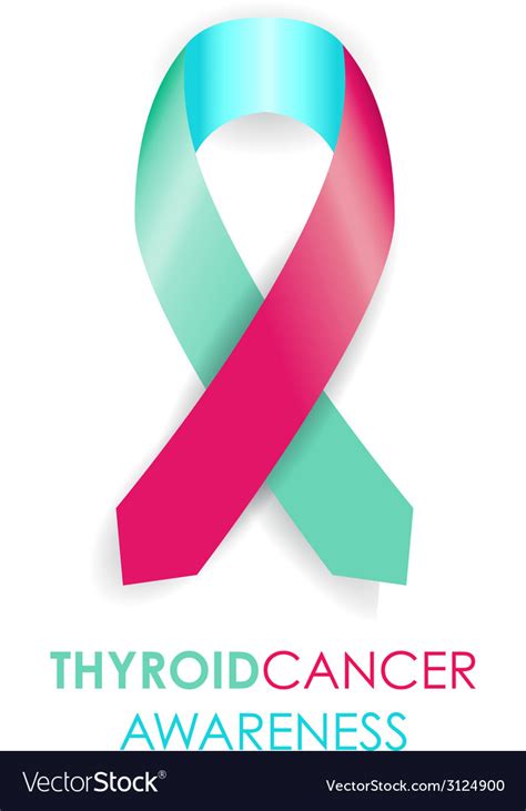 Thyroid cancer awareness ribbon Royalty Free Vector Image