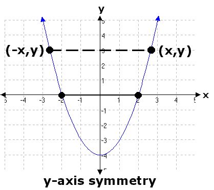 fakhrani blogs: Business Mathematics