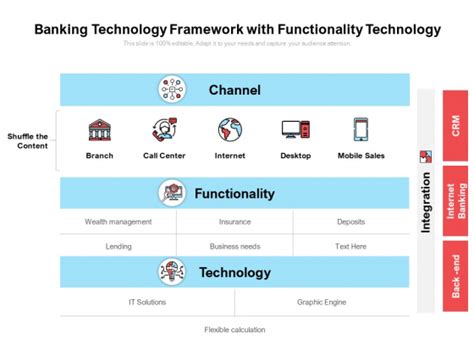 Technology Powerpoint Icons