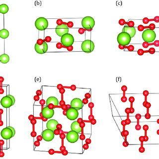 (PDF) Oxygen‐Rich Lithium Oxide Phases Formed at High Pressure for ...