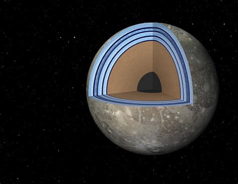 NASA research shows Jupiter's moon Ganymede may have layers of ice and ...