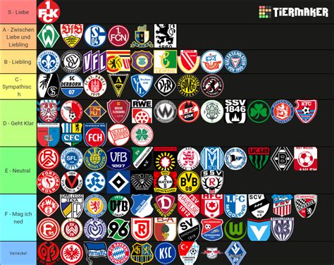 Deutsche Fussball Vereine Bundesliga - 3. Liga + Extrateams Tier List (Community Rankings ...