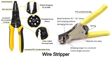 Wire Stripper (Tool) - Introduction, Types, Parts, Uses & Precautions ...