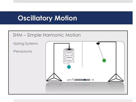 PPT - Oscillatory Motion PowerPoint Presentation, free download - ID:6019706