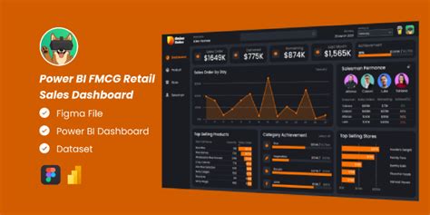 Power BI FMCG Retail Sales Dashboard | Figma Community