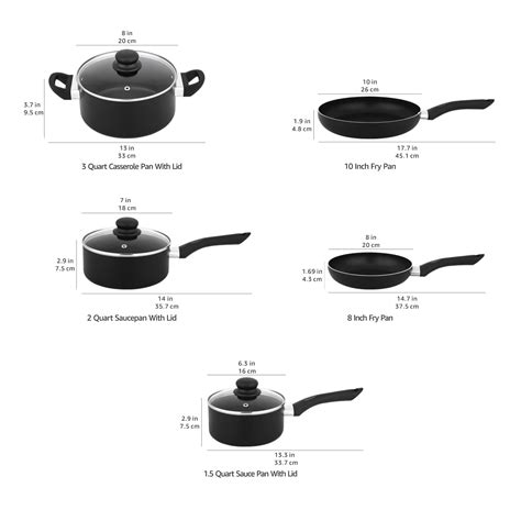 Types Of Pots