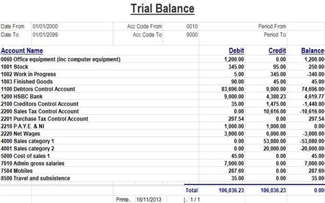 Trial Balance Sheet Template - Flyer Template