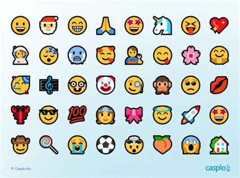 Unicode Emojis: A Fun Way to Enhance User Experience | Caspio | Caspio