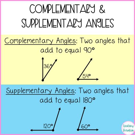 Complementary and Supplementary Angles - Lindsay Bowden