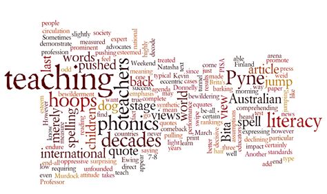 Reading Comprehension: Jumping through hoops and barking at print.