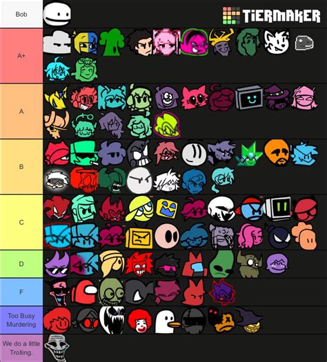 Fnf Mod Characters Names - I Ranked A Bunch Of Fnf Mod Characters Based On How Well Their Grades ...