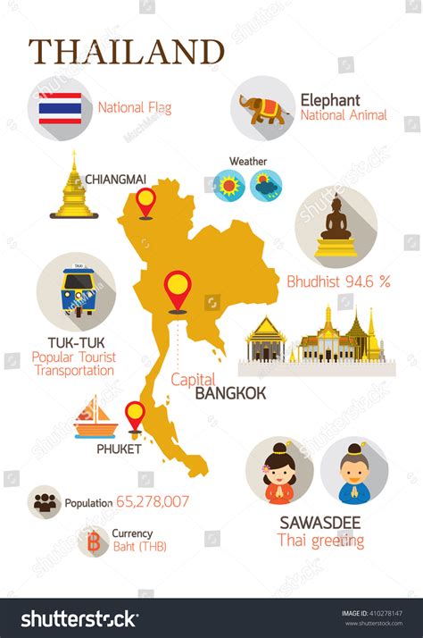 Thailand Map Detail Infographic Information Culture Stock Vector ...