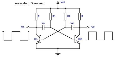 Astable Multivibrator using Transistors