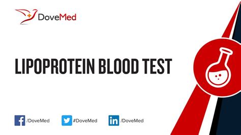 Lipoprotein (a) Blood Test