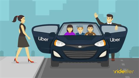 Uber Black: Car List, Pricing, & More | Ridester.com