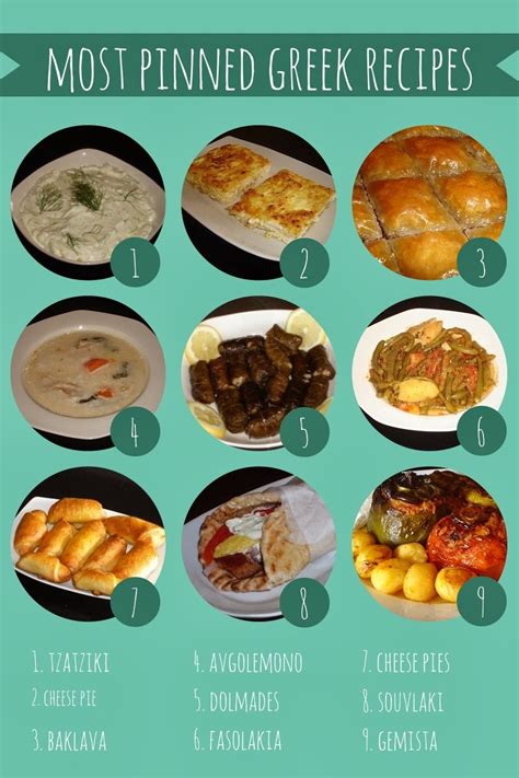 Authentic Greek Recipes: This Month's 9 Most Pinned Greek Recipes