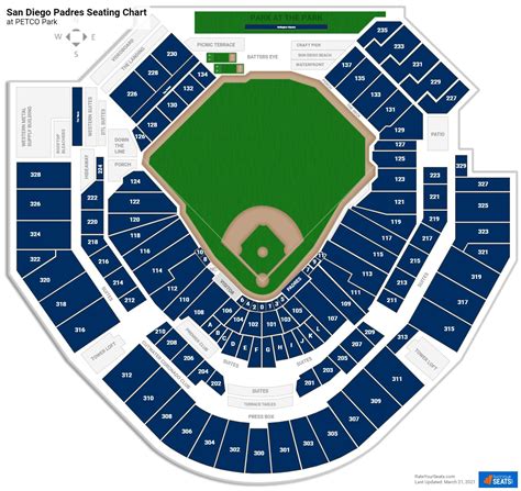 Petco Park Seating Map Rows | Awesome Home