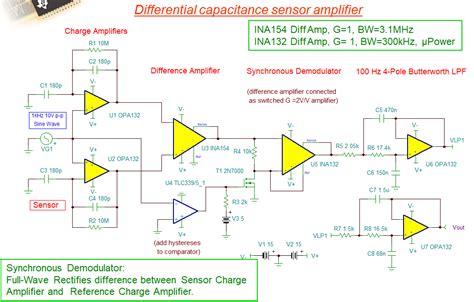 Capacitance sensing architecture - Amplifiers forum - Amplifiers - TI ...