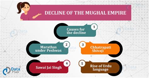 Causes of Decline Of The Mughal Empire - DataFlair