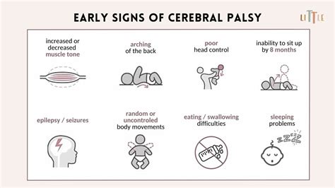 CEREBRAL PALSY – what you need to know - Little Therapy Tips