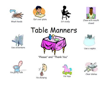 Image result for very easy and simple diagram of table manner chart ...