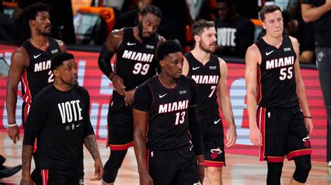 Miami Heat roster breakdown entering the 2020 offseason | Miami Herald