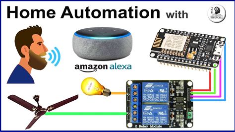 Voice Controlled Home Automation Using Arduino Ppt | Review Home Co