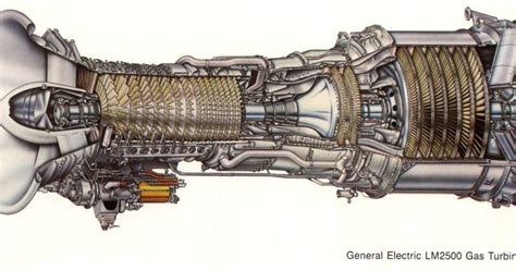 Engineering Photos,Videos and Articels (Engineering Search Engine): GE.LM2500.Gas.Turbine