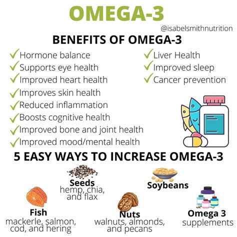 ⭐ OMEGA-3 FATTY ACIDS ⭐ Omega-3... - Isabel Smith Nutrition