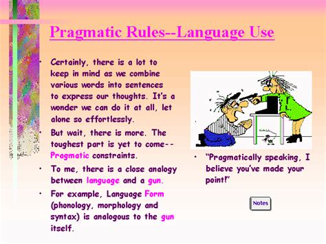 Pragmatic Rules--Language Use