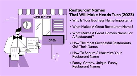 Unique Restaurant Name Ideas to Inspire You (2023)