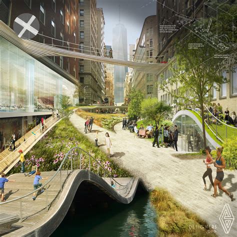 NYC 2050 City Masterplan - Designers.org