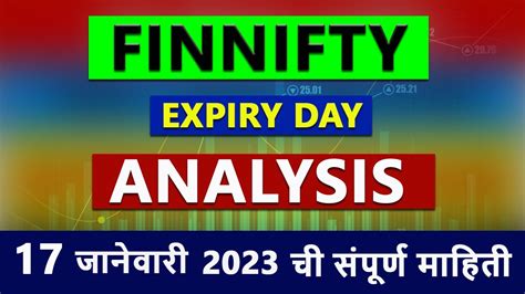 17 जानेवारी 2023 | Fin nifty Expiry Prediction and Analysis | मराठी फिन निफ्टी विश्लेशन # ...