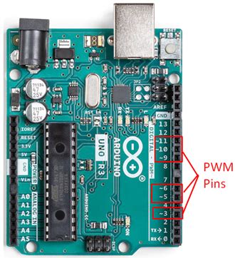 How many PWM Pins on Arduino Uno – Linux Consultant