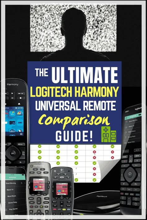 Logitech Harmony Comparison Chart: Big 2021 Update | Universal Remote ...