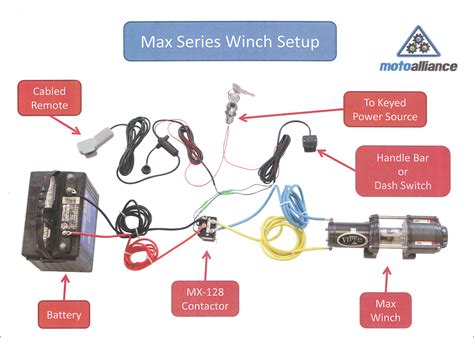 12 Volt Winch Relay Wiring Diagram