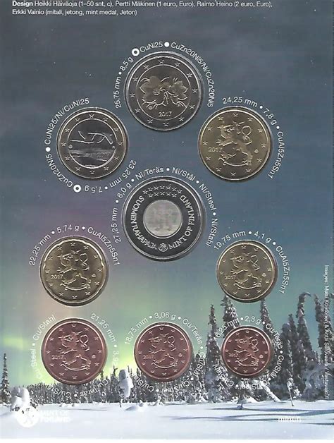 Finland Euro Coinset 2017 - Merry Christmas - euro-coins.tv - The ...