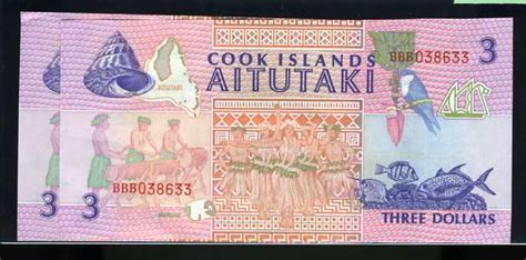 Cook Islands Currency