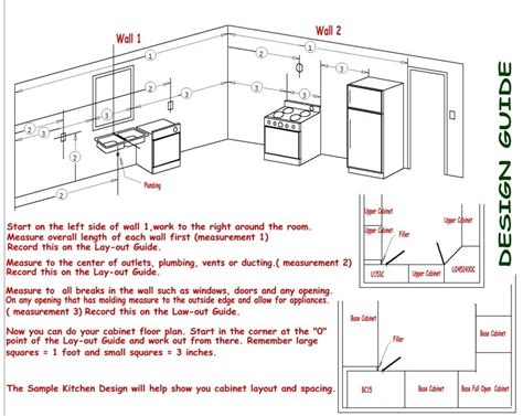 Do It Yourself Kitchen Cabinets - Installation - Kitchen Cabinet Depot