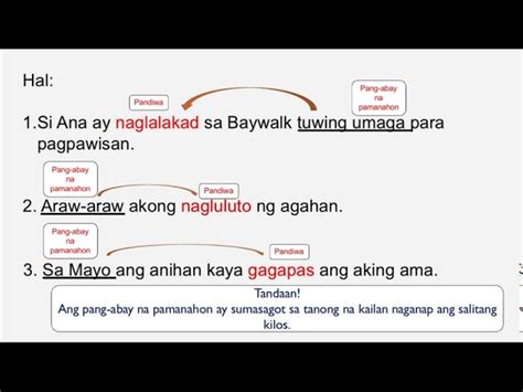 Halimbawa Ng Pang Abay Na Pamaraan Pamanahon At Panlunan - abay termino