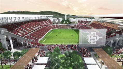 Council to Consider Sale of Mission Valley Stadium Site to SDSU – NBC 7 San Diego