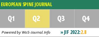 EUROPEAN SPINE JOURNAL - Impact Factor, Quartile, Ranking