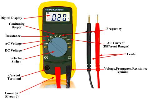 Drawing1 | Electrical Academia