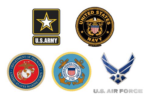 The 5 Military branches explained - StarSpangledFlags.com