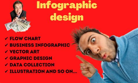 Create a infographic design flow chart and graphic design by Thomazzdesign | Fiverr