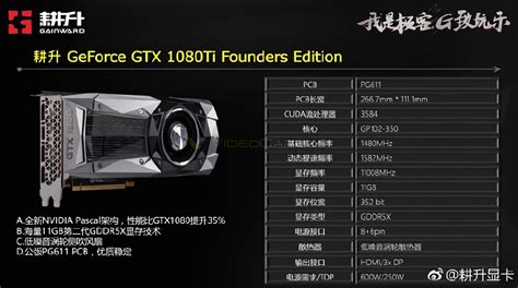 NVIDIA GeForce GTX 1080 Ti Final GPU Specifications and PCB Detailed