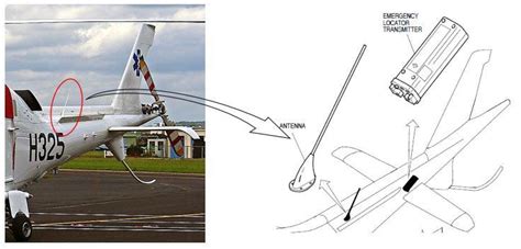 IEITC AW109S Babcock MCS Portugal ELT Installation - Aerossurance