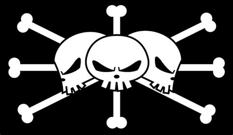 Blackbeard Theories: An Explanation for his Jolly Roger, the 3 Skulls ...