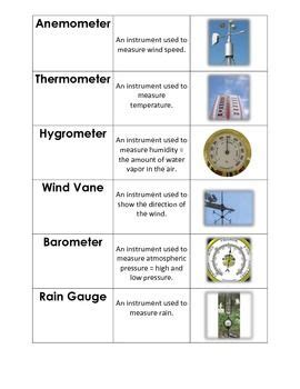 Weather Measuring Tools